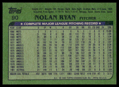 1982 Topps Baseball Complete Set Vending! - NMMT AVG - PSA 8 Ripken RC