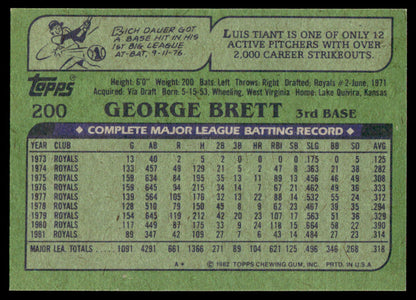 1982 Topps Baseball Complete Set Vending! - NMMT AVG - PSA 8 Ripken RC