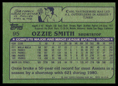 1982 Topps Baseball Complete Set Vending! - NMMT AVG - PSA 8 Ripken RC
