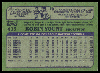 1982 Topps Baseball Complete Set Vending! - NMMT AVG - PSA 8 Ripken RC