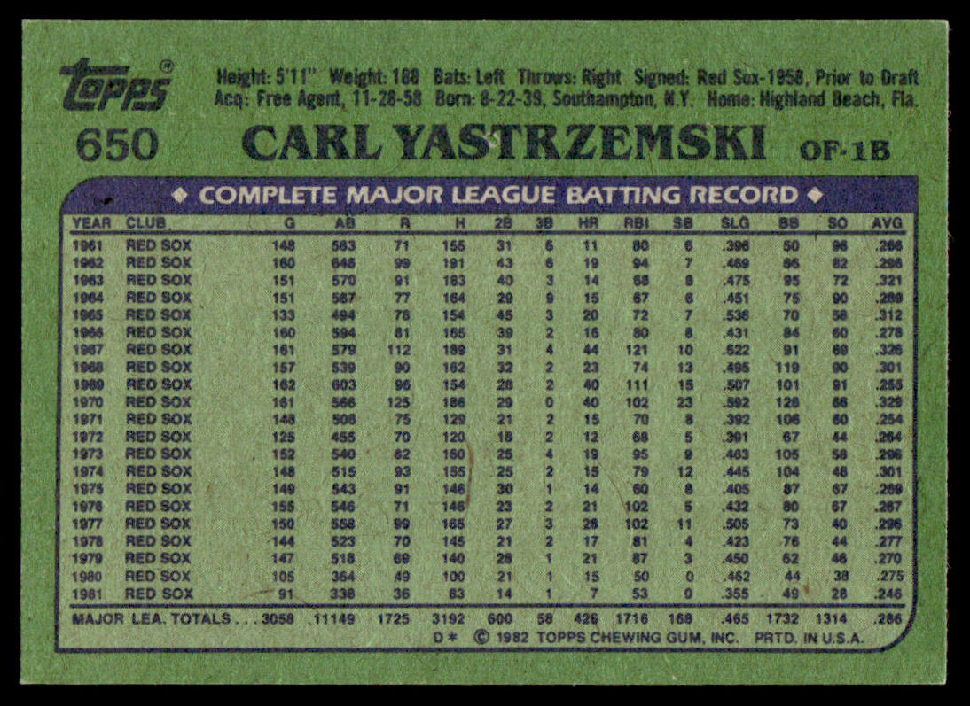 1982 Topps Baseball Complete Set Vending! - NMMT AVG - PSA 8 Ripken RC