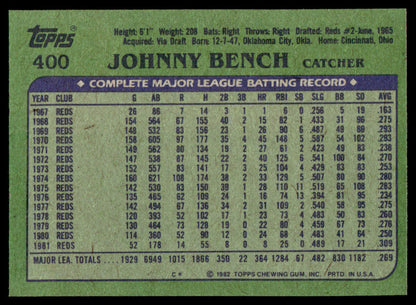 1982 Topps Baseball Complete Set Vending! - NMMT AVG - PSA 8 Ripken RC