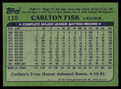 1982 Topps Baseball Complete Set Vending! - NMMT AVG - PSA 8 Ripken RC