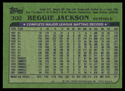 1982 Topps Baseball Complete Set Vending! - NMMT AVG - PSA 8 Ripken RC