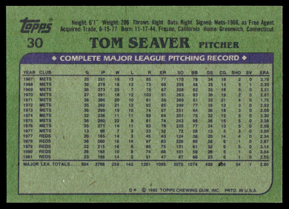 1982 Topps Baseball Complete Set Vending! - NMMT AVG - PSA 8 Ripken RC