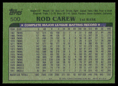 1982 Topps Baseball Complete Set Vending! - NMMT AVG - PSA 8 Ripken RC