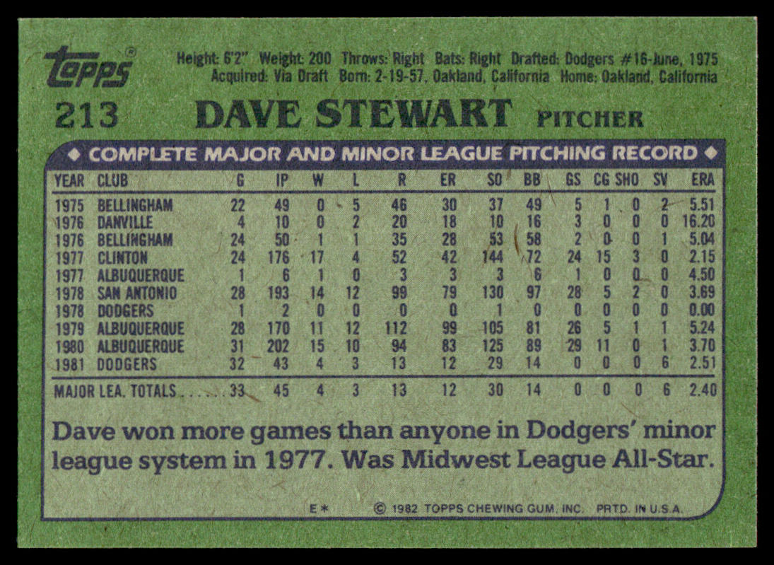 1982 Topps Baseball Complete Set Vending! - NMMT AVG - PSA 8 Ripken RC