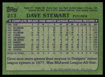 1982 Topps Baseball Complete Set Vending! - NMMT AVG - PSA 8 Ripken RC