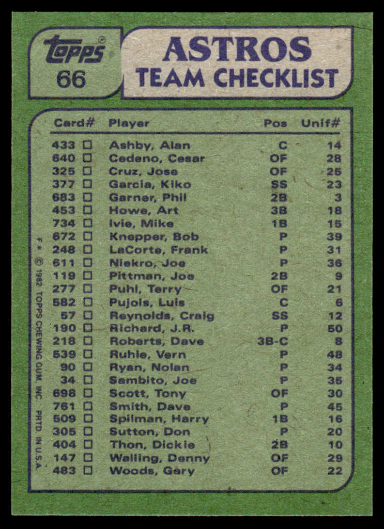 1982 Topps Baseball Complete Set Vending! - NMMT AVG - PSA 8 Ripken RC