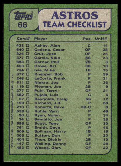 1982 Topps Baseball Complete Set Vending! - NMMT AVG - PSA 8 Ripken RC