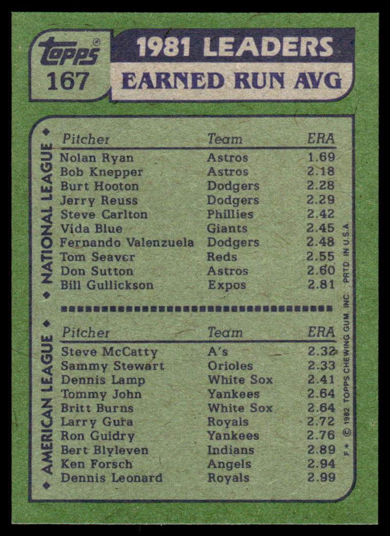 1982 Topps Baseball Complete Set Vending! - NMMT AVG - PSA 8 Ripken RC