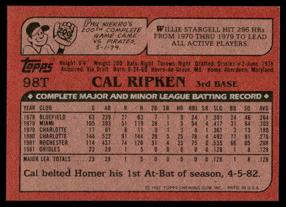 1982 Topps Baseball Complete Set Vending! + Traded - PSA 8 Ripken RC