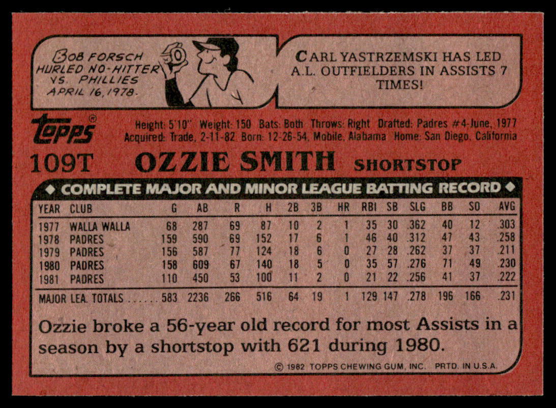 1982 Topps Baseball Complete Set Vending! + Traded - PSA 8 Ripken RC