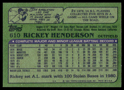 1982 Topps Baseball Complete Set Vending! + Traded - PSA 8 Ripken RC