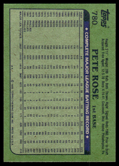 1982 Topps Baseball Complete Set Vending! + Traded - PSA 8 Ripken RC