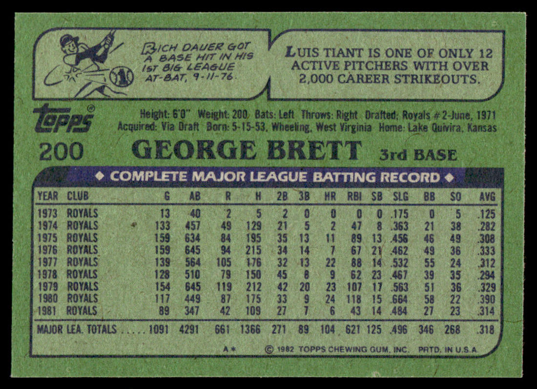 1982 Topps Baseball Complete Set Vending! + Traded - PSA 8 Ripken RC