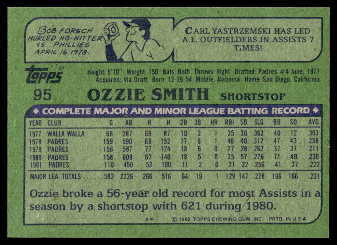 1982 Topps Baseball Complete Set Vending! + Traded - PSA 8 Ripken RC