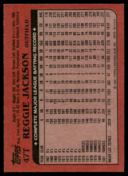 1982 Topps Baseball Complete Set Vending! + Traded - PSA 8 Ripken RC