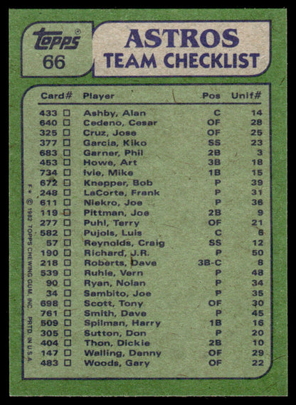 1982 Topps Baseball Complete Set Vending! + Traded - PSA 8 Ripken RC