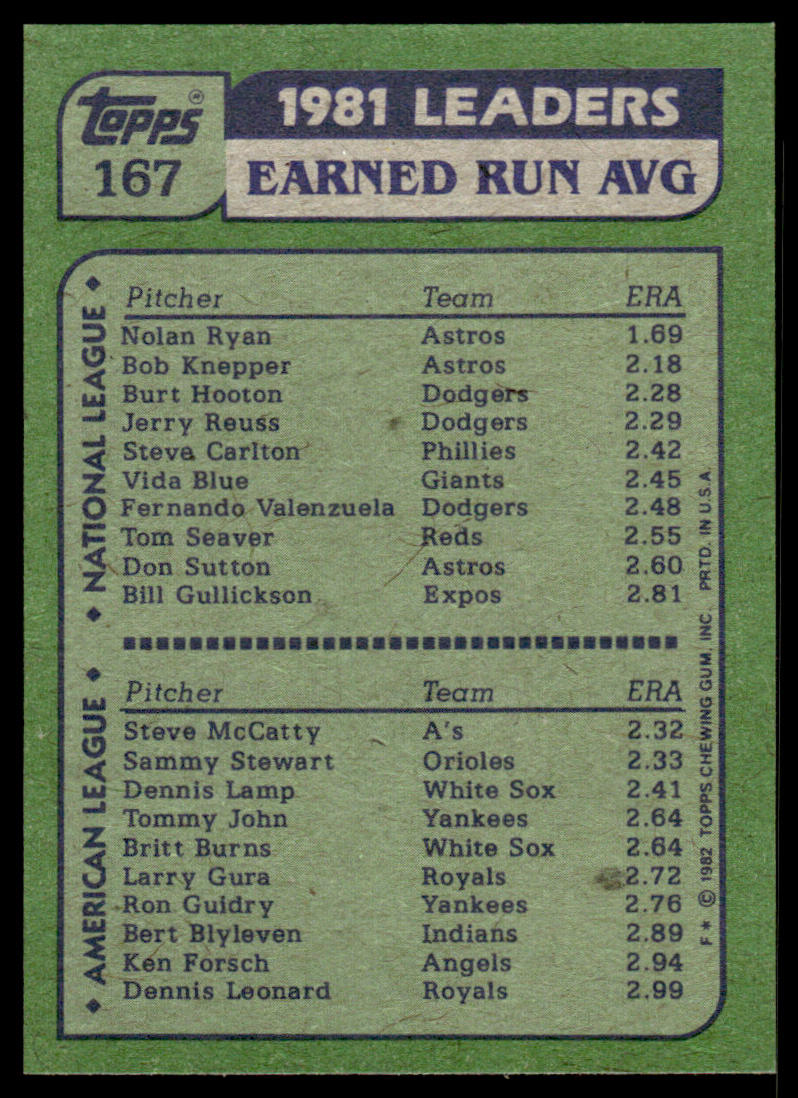 1982 Topps Baseball Complete Set Vending! + Traded - PSA 8 Ripken RC