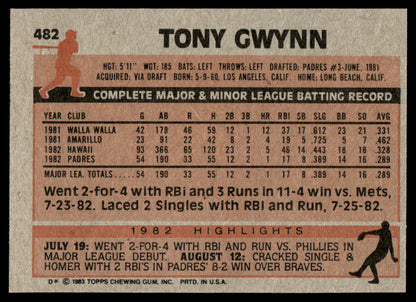 1983 Topps Baseball Complete Set Vending! - NMMT AVG - Sandberg Gwynn Boggs RC