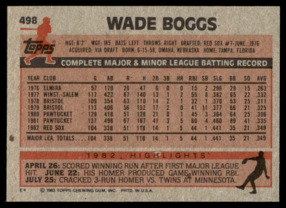 1983 Topps Baseball Complete Set Vending! - NMMT AVG - Sandberg Gwynn Boggs RC