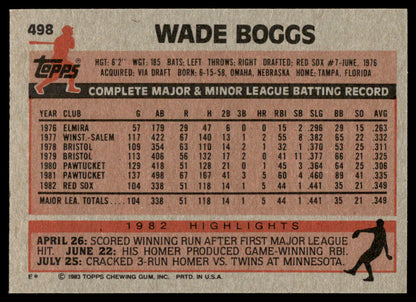 1983 Topps Baseball Complete Set Vending! - NMMT AVG - Sandberg Gwynn Boggs RC