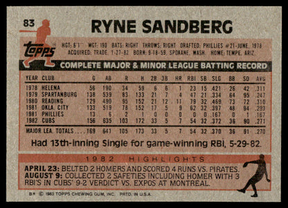 1983 Topps Baseball Complete Set Vending! - NMMT AVG - Sandberg Gwynn Boggs RC