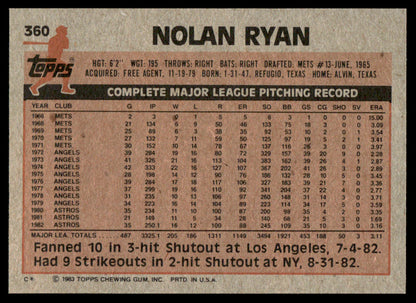 1983 Topps Baseball Complete Set Vending! - NMMT AVG - Sandberg Gwynn Boggs RC