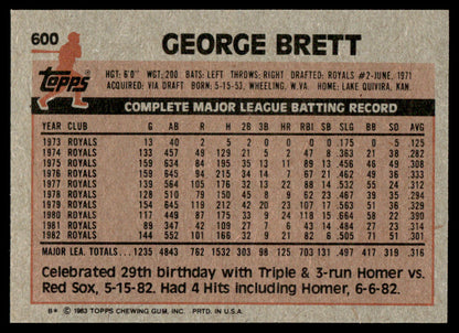 1983 Topps Baseball Complete Set Vending! - NMMT AVG - Sandberg Gwynn Boggs RC