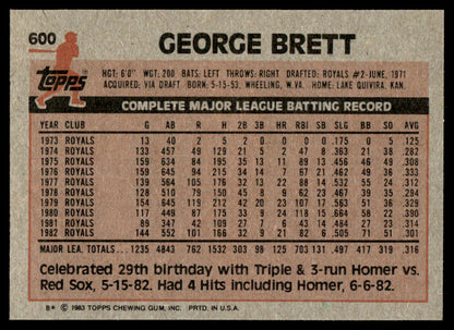 1983 Topps Baseball Complete Set Vending! - NMMT AVG - Sandberg Gwynn Boggs RC