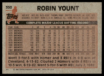 1983 Topps Baseball Complete Set Vending! - NMMT AVG - Sandberg Gwynn Boggs RC