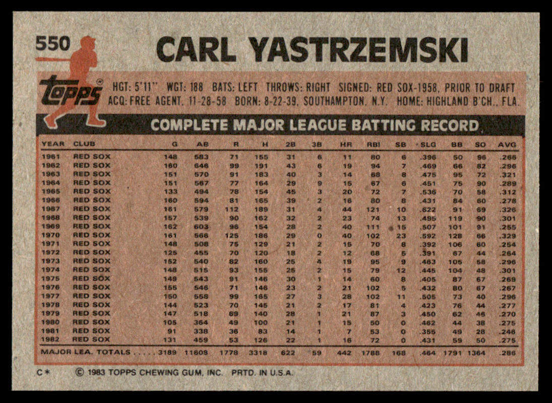 1983 Topps Baseball Complete Set Vending! - NMMT AVG - Sandberg Gwynn Boggs RC