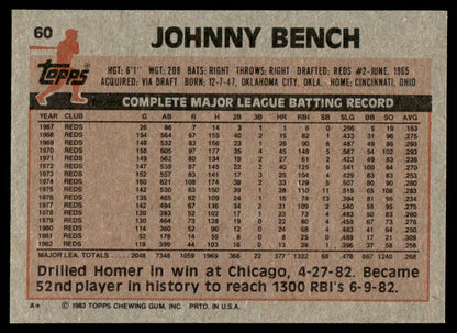 1983 Topps Baseball Complete Set Vending! - NMMT AVG - Sandberg Gwynn Boggs RC