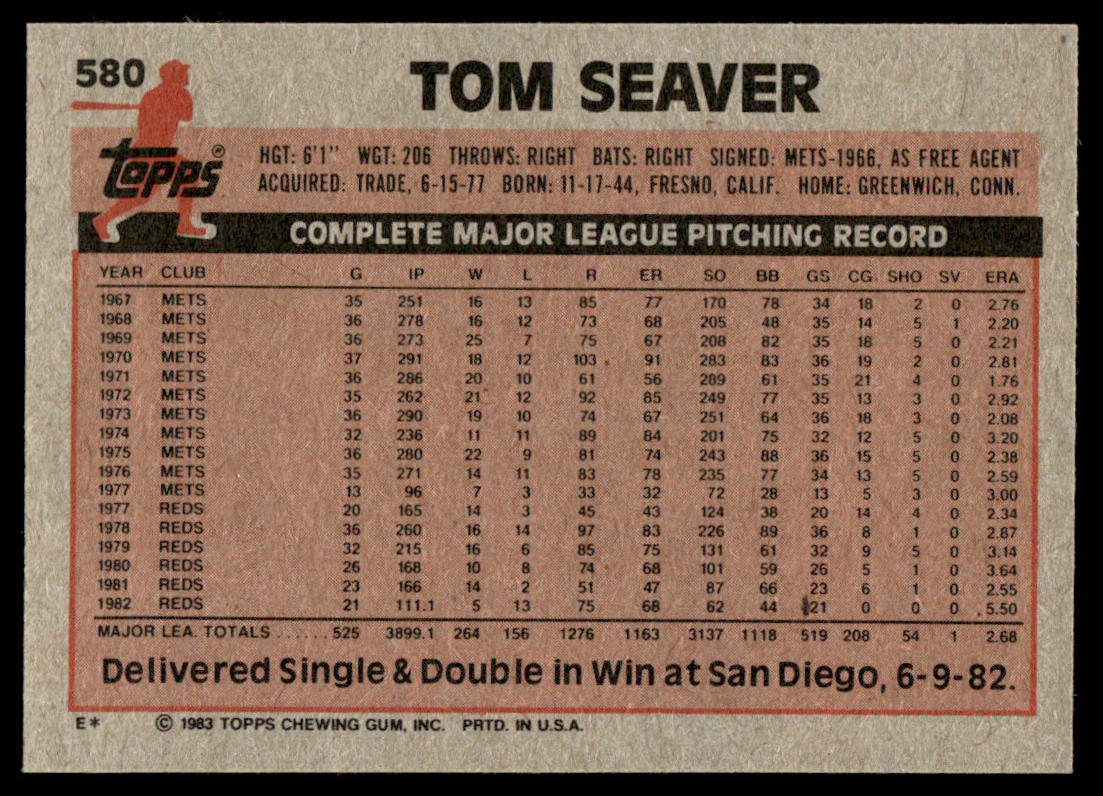1983 Topps Baseball Complete Set Vending! - NMMT AVG - Sandberg Gwynn Boggs RC