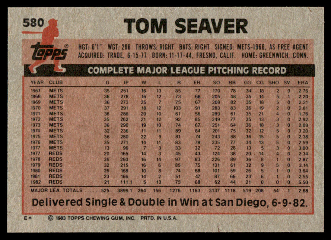 1983 Topps Baseball Complete Set Vending! - NMMT AVG - Sandberg Gwynn Boggs RC
