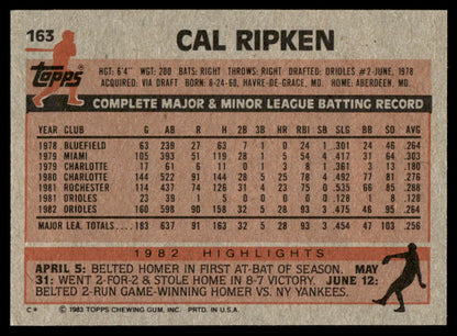 1983 Topps Baseball Complete Set Vending! - NMMT AVG - Sandberg Gwynn Boggs RC