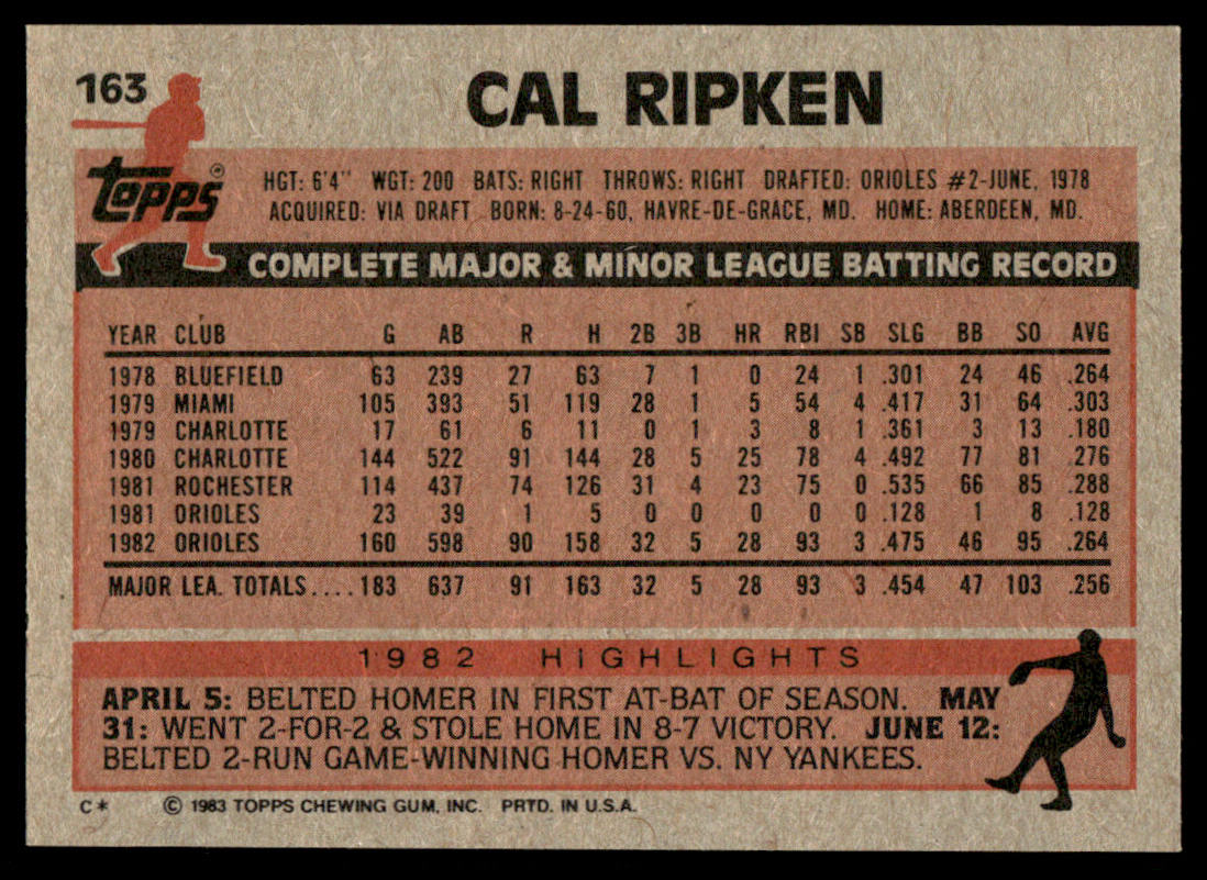 1983 Topps Baseball Complete Set Vending! - NMMT AVG - Sandberg Gwynn Boggs RC