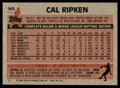 1983 Topps Baseball Complete Set Vending! - NMMT AVG - Sandberg Gwynn Boggs RC