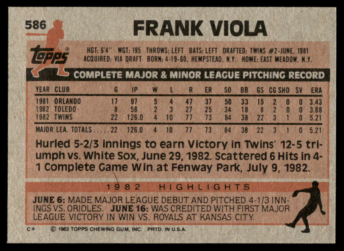 1983 Topps Baseball Complete Set Vending! - NMMT AVG - Sandberg Gwynn Boggs RC