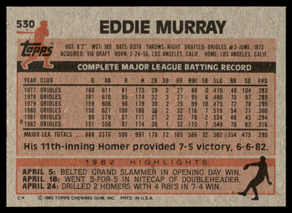1983 Topps Baseball Complete Set Vending! - NMMT AVG - Sandberg Gwynn Boggs RC