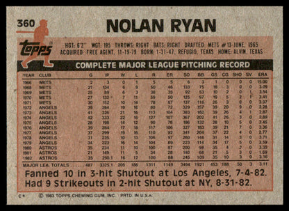 1983 Topps Baseball Complete Set Vending! - Sandberg Gwynn Boggs RC PSA 8