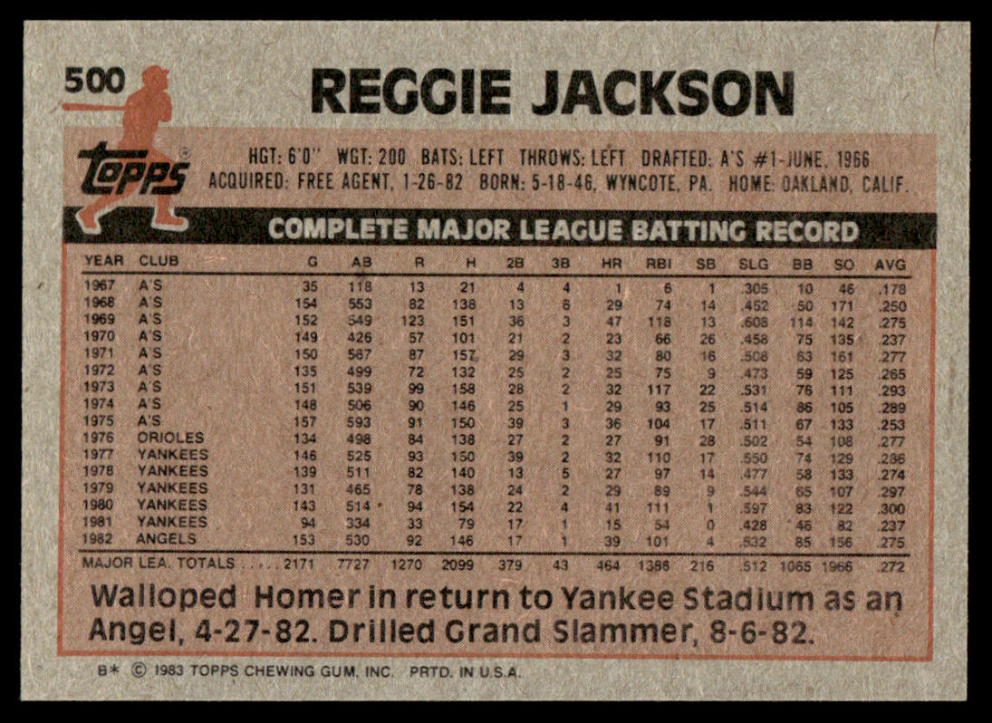 1983 Topps Baseball Complete Set Vending! - NMMT AVG - Sandberg Gwynn Boggs RC