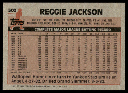 1983 Topps Baseball Complete Set Vending! - NMMT AVG - Sandberg Gwynn Boggs RC