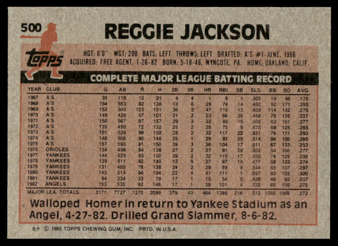 1983 Topps Baseball Complete Set Vending! - NMMT AVG - Sandberg Gwynn Boggs RC