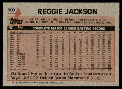 1983 Topps Baseball Complete Set Vending! - NMMT AVG - Sandberg Gwynn Boggs RC