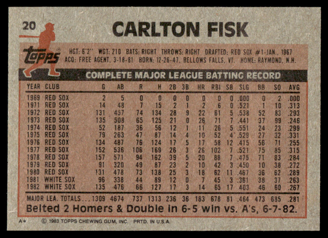 1983 Topps Baseball Complete Set Vending! - NMMT AVG - Sandberg Gwynn Boggs RC