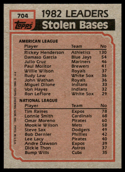 1983 Topps Baseball Complete Set Vending! - NMMT AVG - Sandberg Gwynn Boggs RC