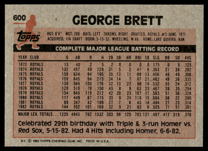 1983 Topps Baseball Complete Set Vending! - Sandberg Gwynn Boggs RC PSA 8