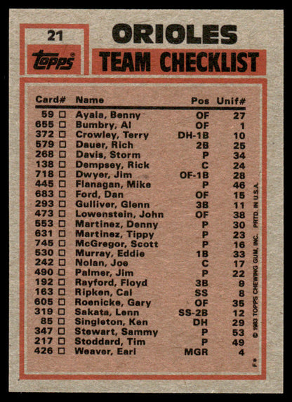 1983 Topps Baseball Complete Set Vending! - NMMT AVG - Sandberg Gwynn Boggs RC